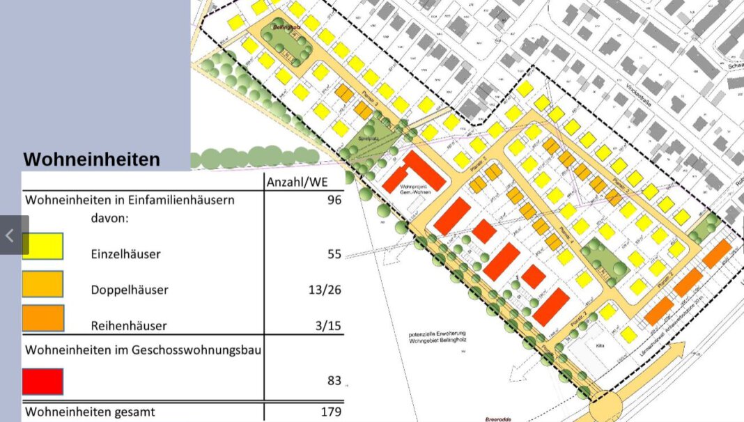 Bellingholz Bauen Die Häuserzeile im Baugebiet Bellingholz-Süd wird nach vorne zur Straße verlegt. Visualisierung: Stadt Werne