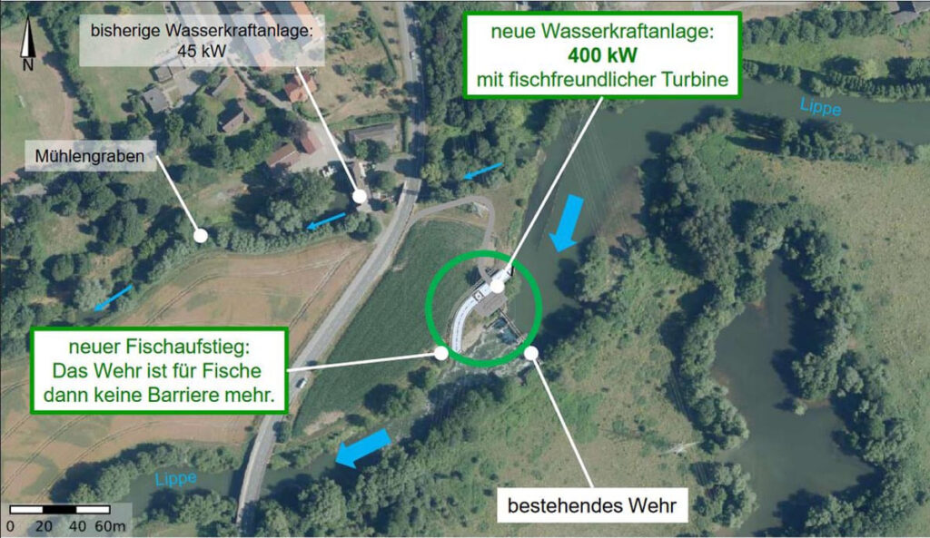 So sehen die Pläne von Dr. Michael Detering für eine neue Wasserkraftanlage in Stockum aus. Grafik: SW GmbH & Co. KG